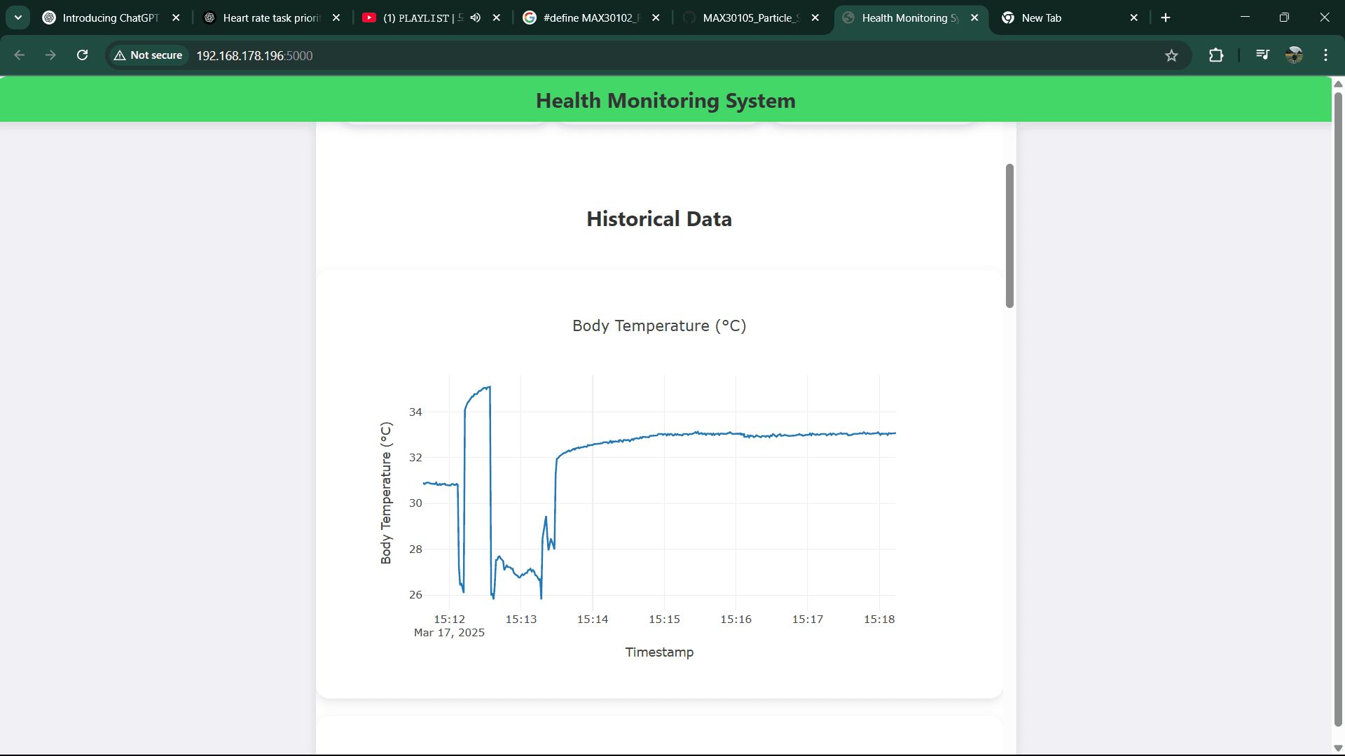 Wearable Health Monitoring IoT Device, image 5